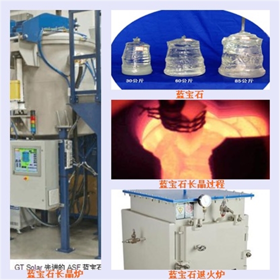 藍寶石長(cháng)晶爐保溫用氧化鋁、氧化鋯纖維-火龍耐材提供