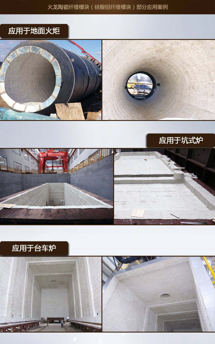 熱處理爐保溫專(zhuān)用陶瓷纖維模塊 熱處理爐保溫專(zhuān)用陶瓷纖維模塊