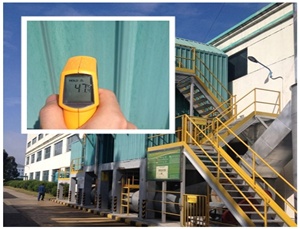 蓄熱式焚燒爐(RTO)采用陶瓷纖維保溫后，外壁溫度能降到多少？